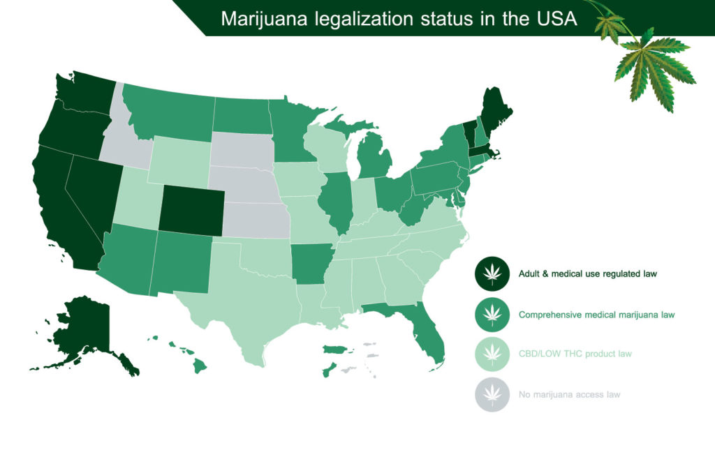 u.s. legal cannabis